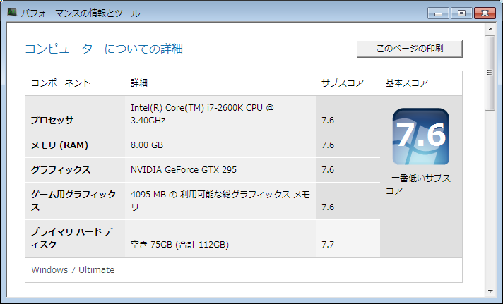 Core i7 2600k